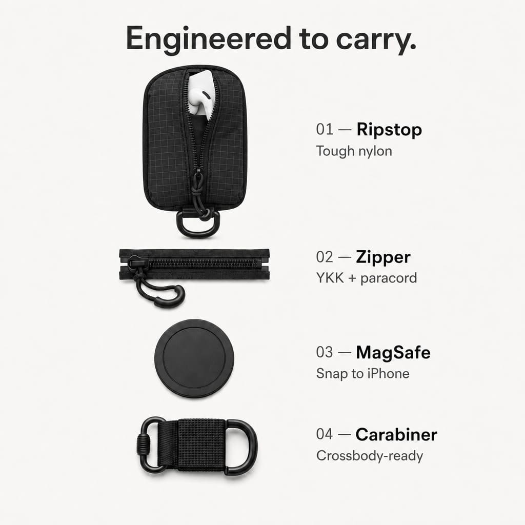 Nakd (pouch) — MagSafe Phone Pouch & Card Wallet · Snap-On Crossbody-Ready